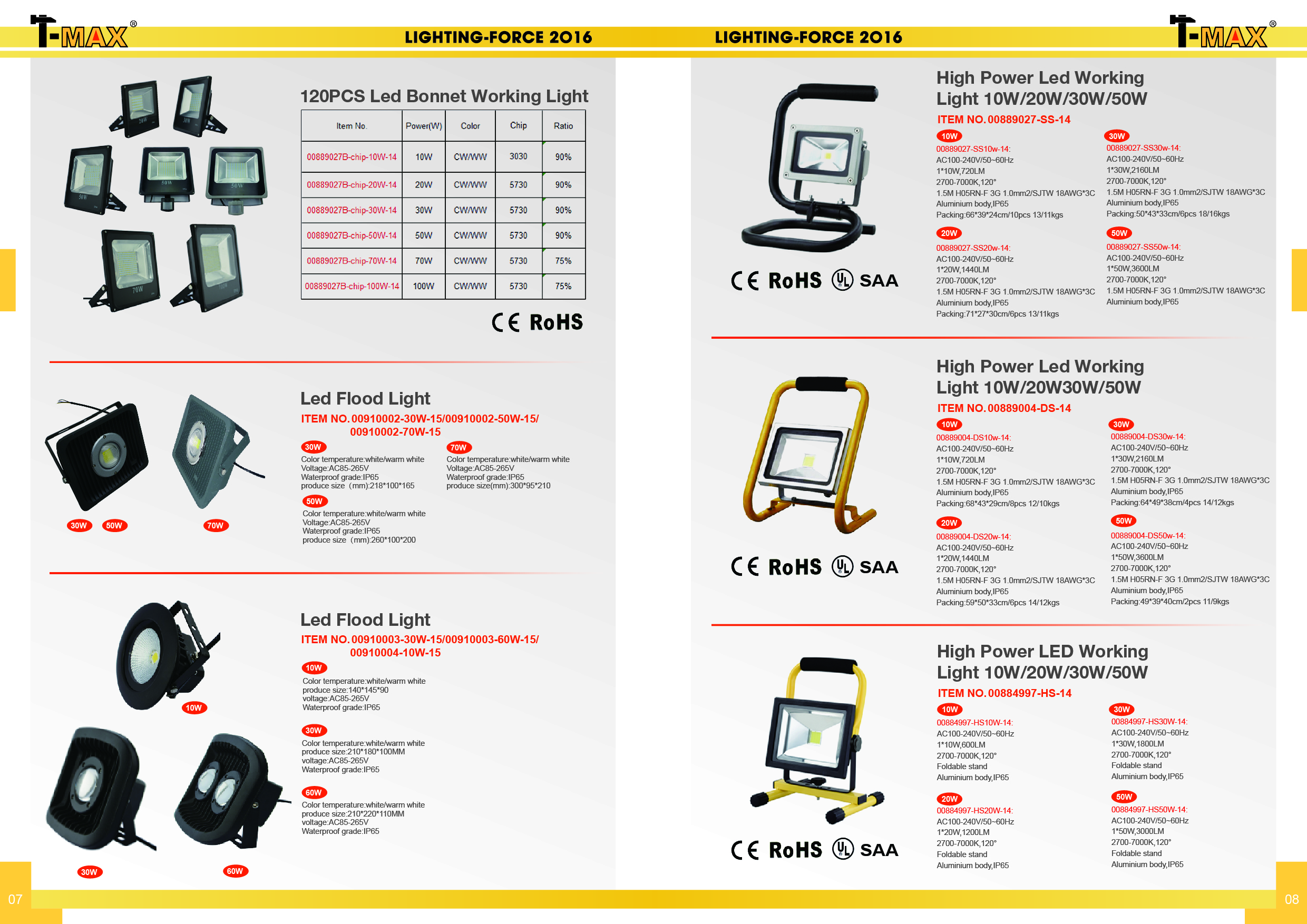 LIGHTINGFORCE 2016 part 1