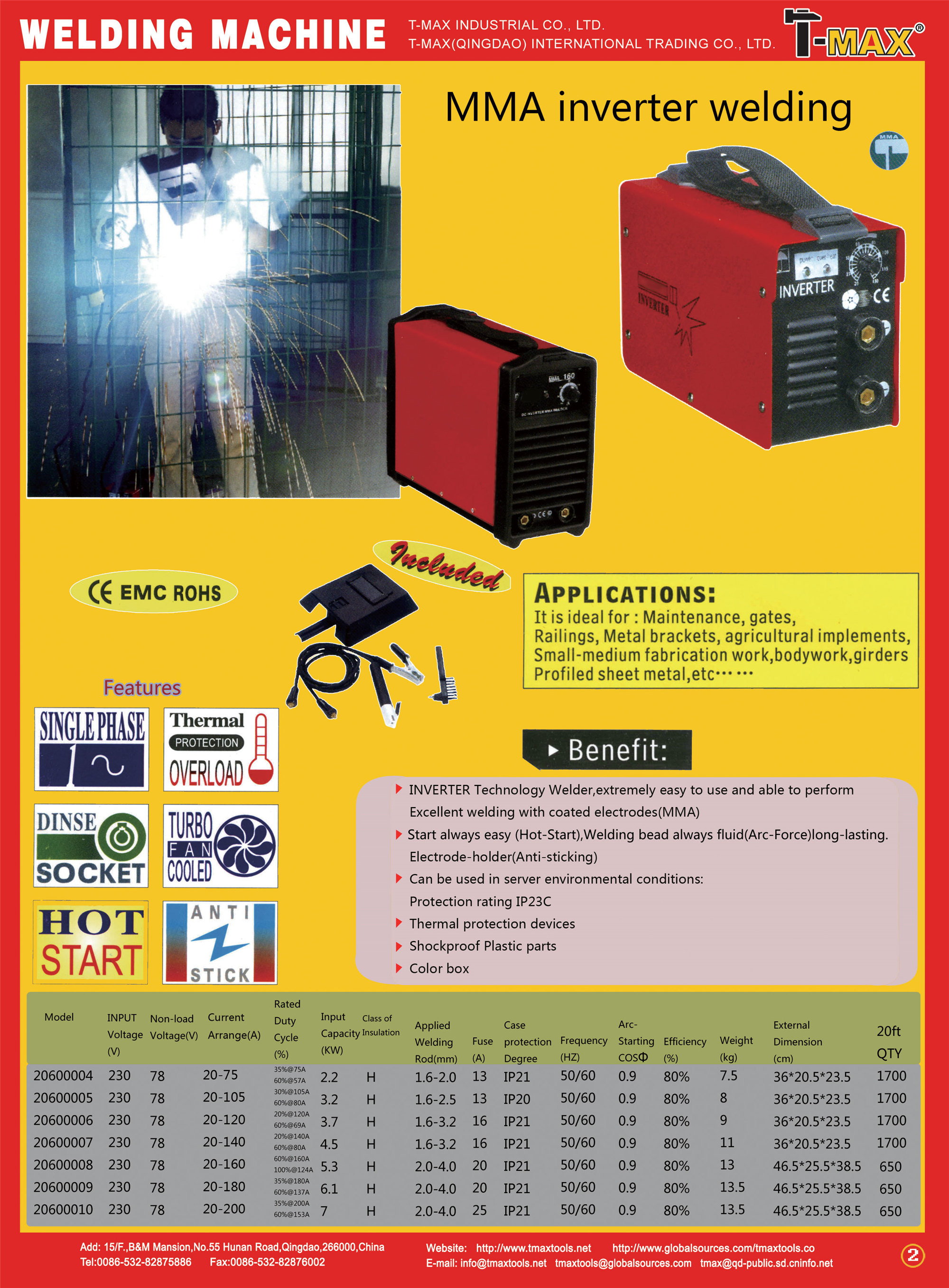 welding machine part 1
