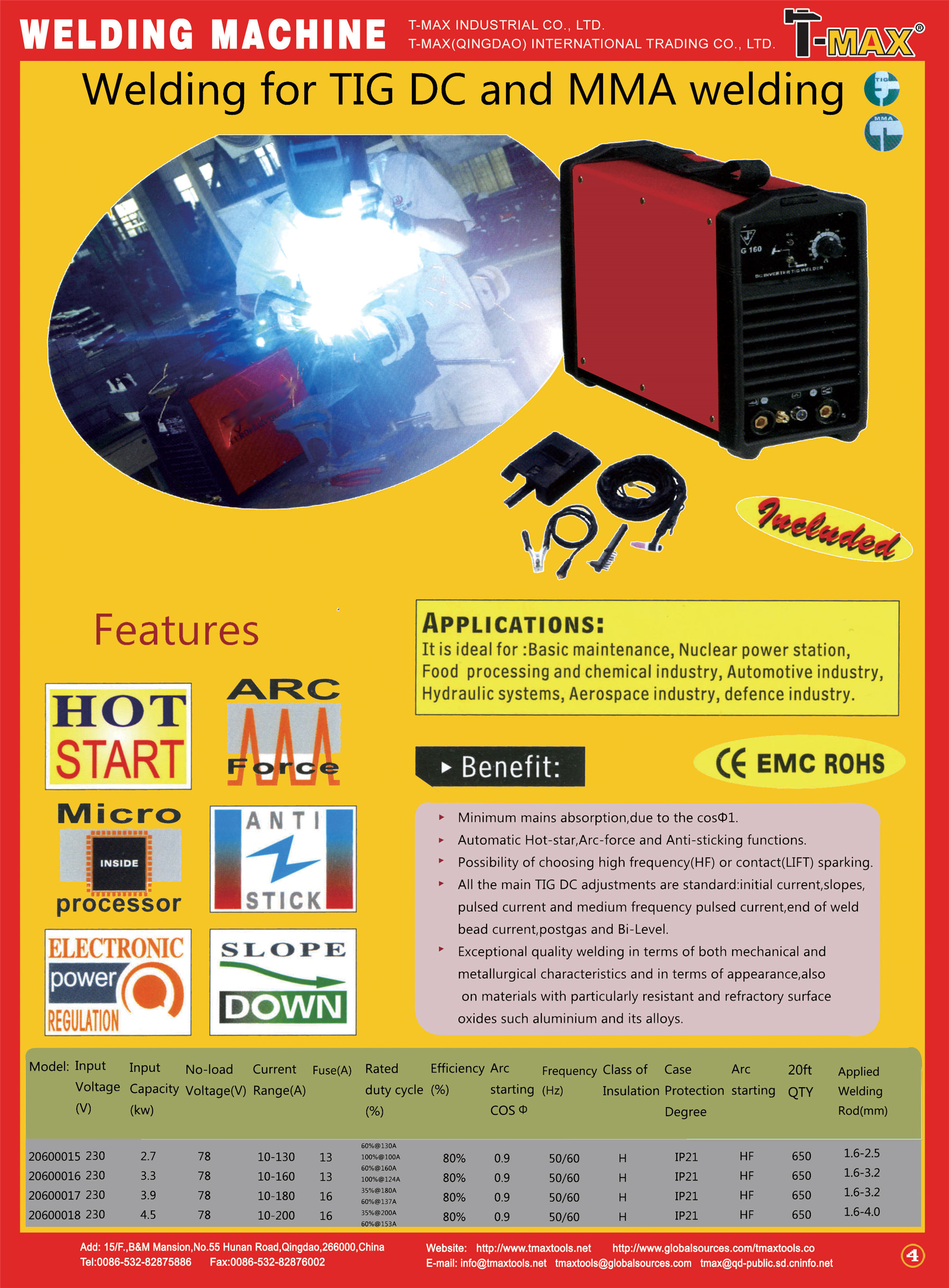 welding machine part 1